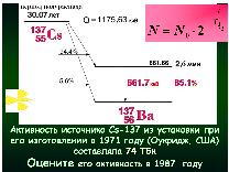 Cs-137
